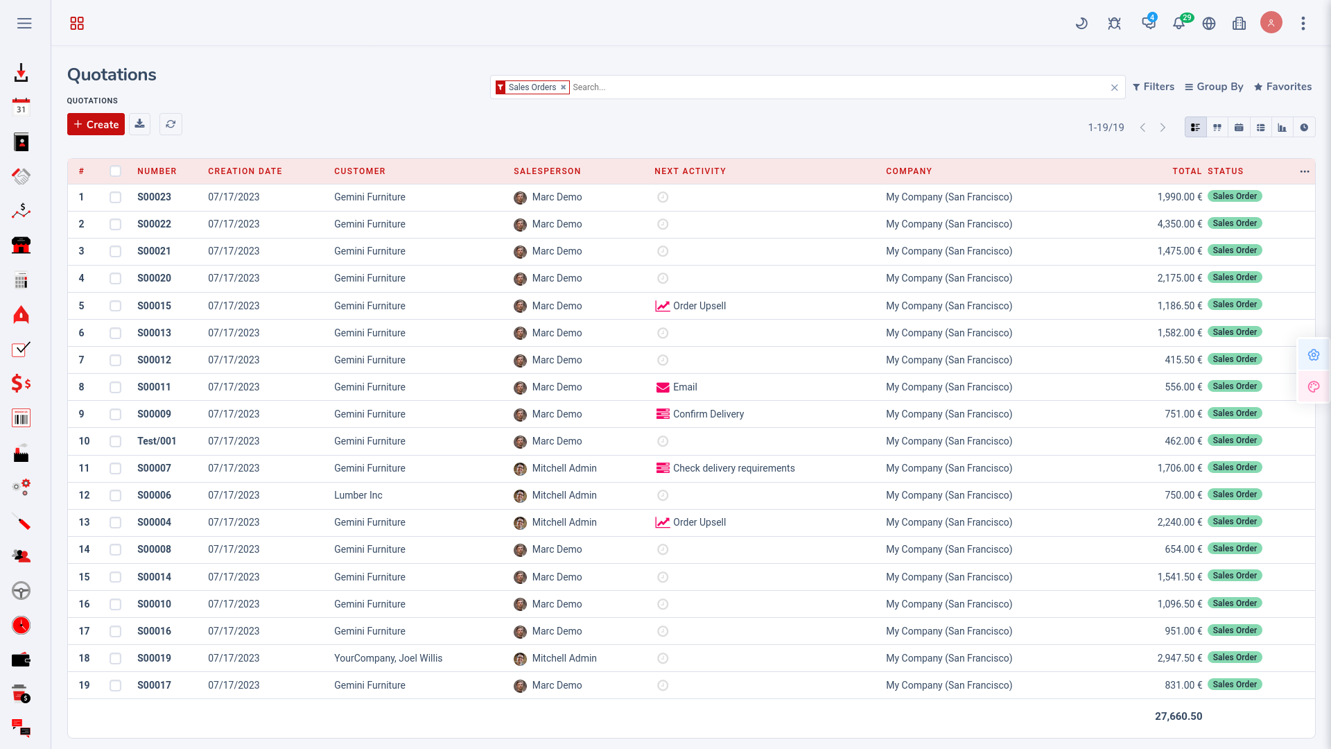 List View •  Img 01
