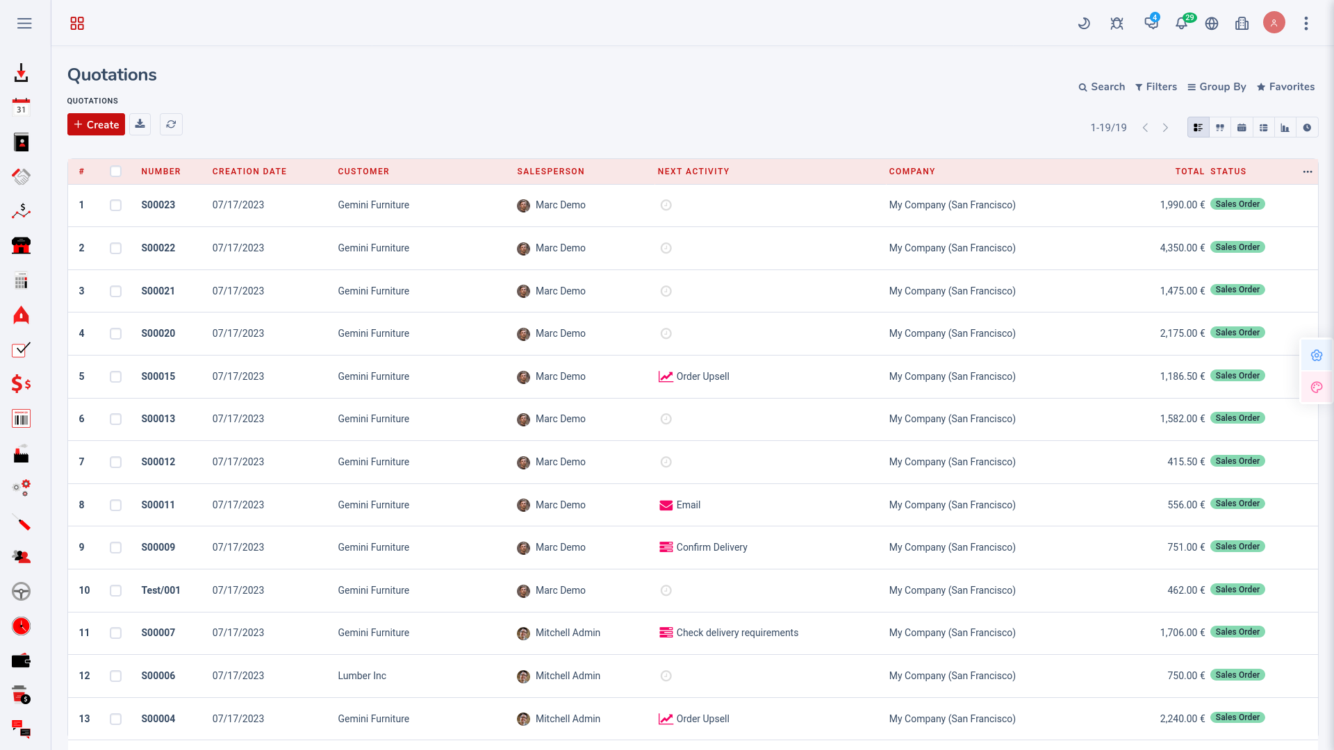 List View •  Img 02