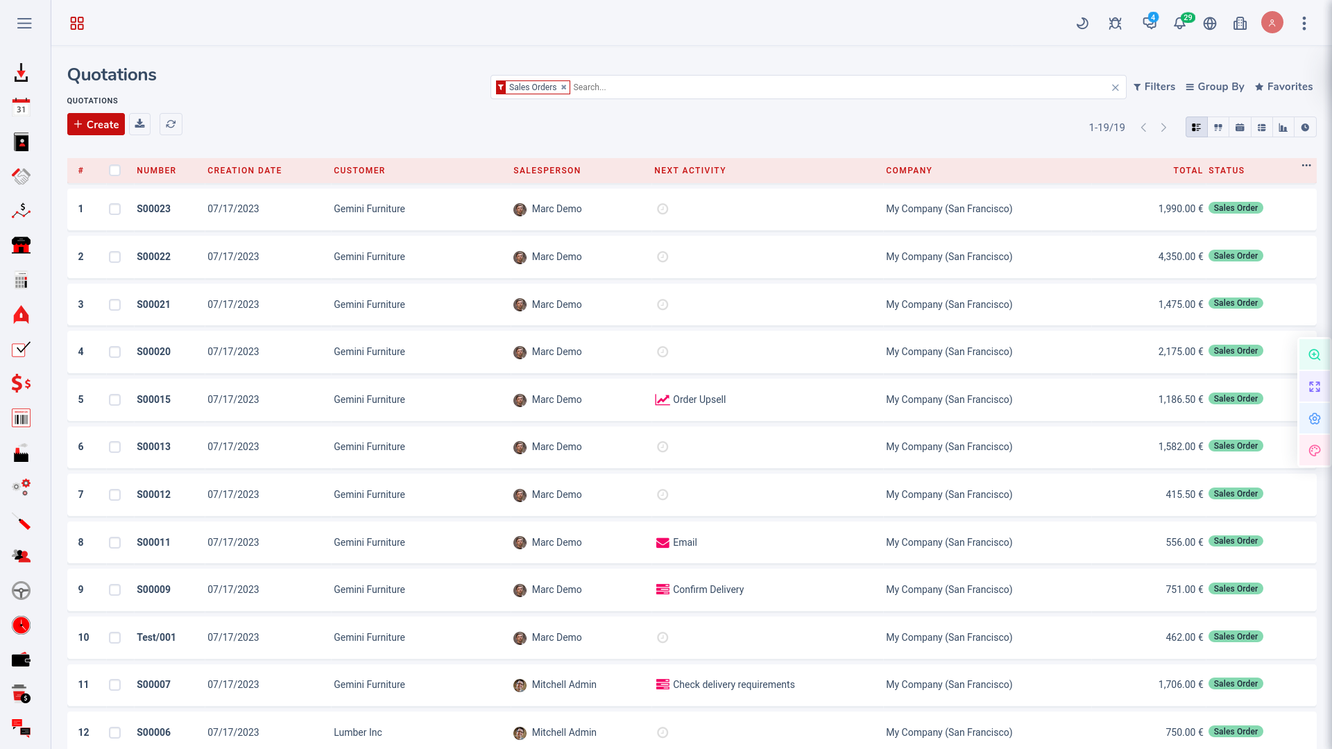 List View •  Img 03