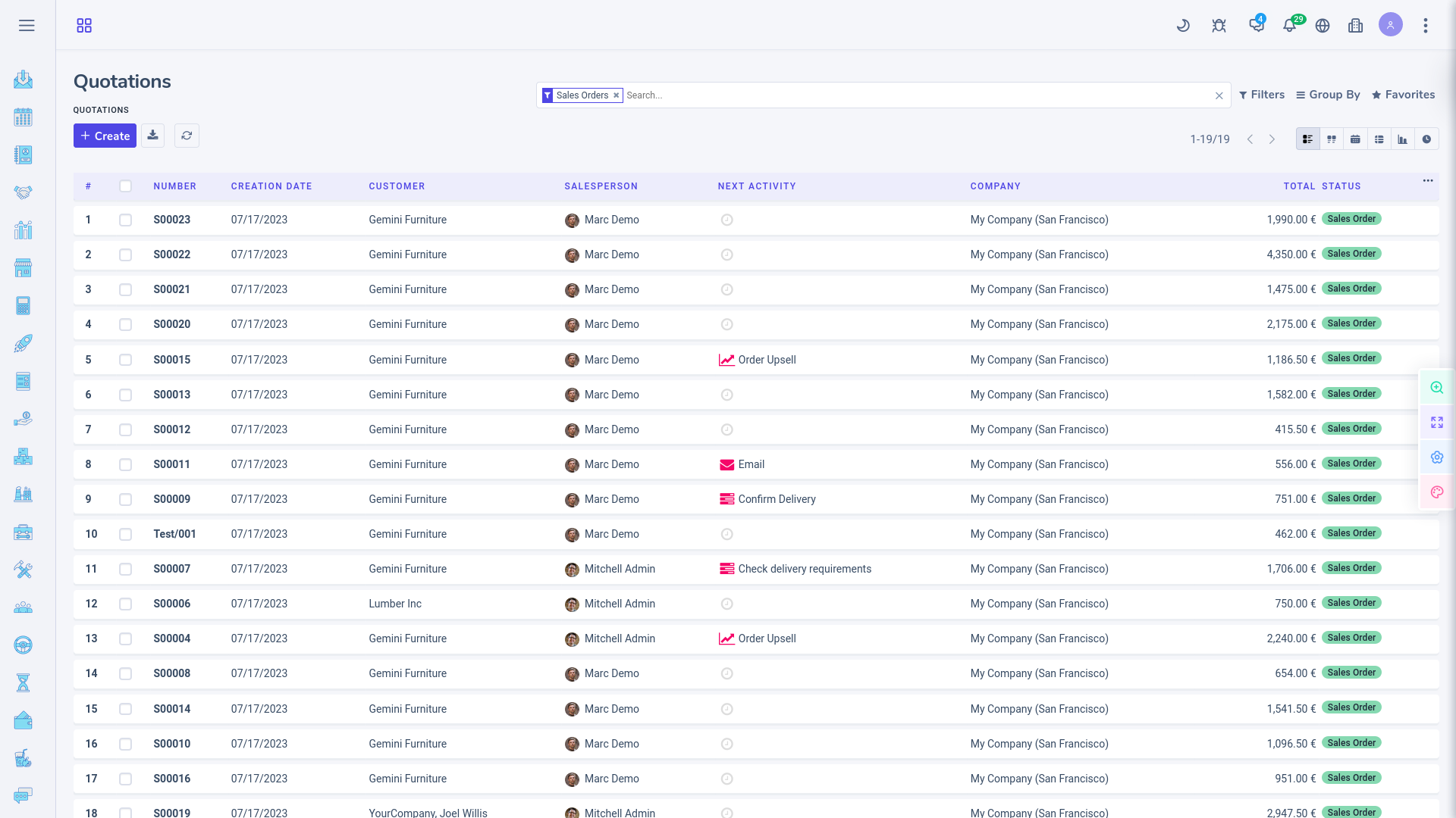 List View •  Img 05