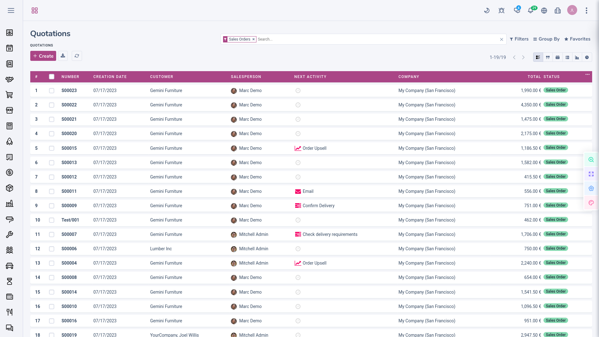 List View •  Img 08