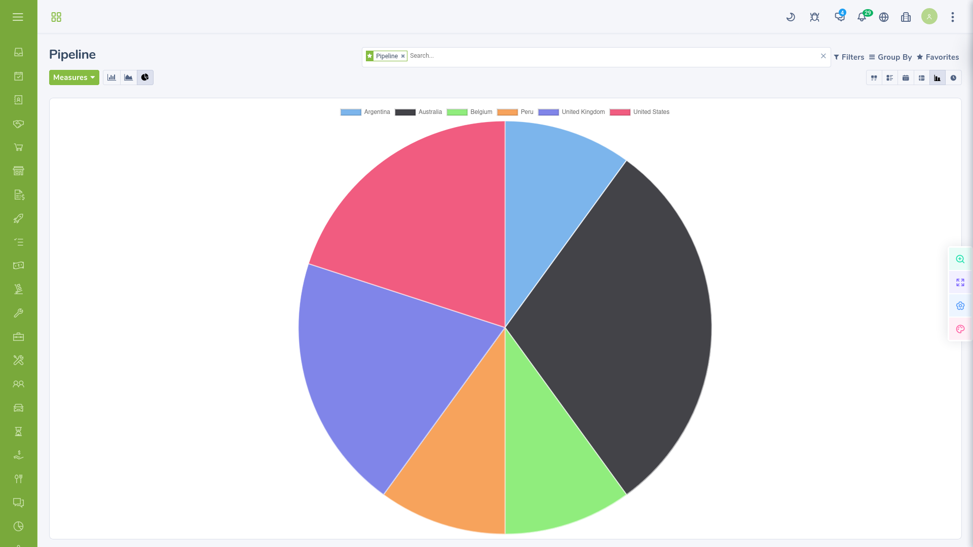 Form View •  Pie Chart